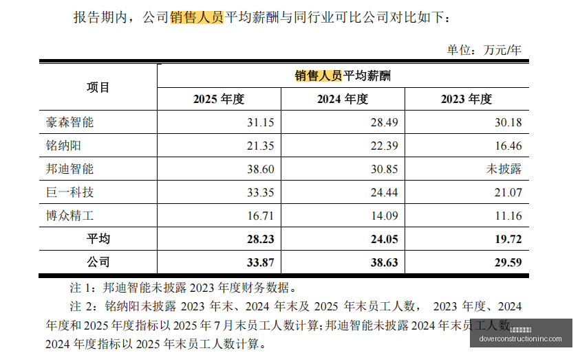 电竞女神新,代言,联名潮品狂,赌网推荐平台官网,赌网推荐平台App,赌网推荐平台下载,赌网推荐平台登录,赌网推荐平台
