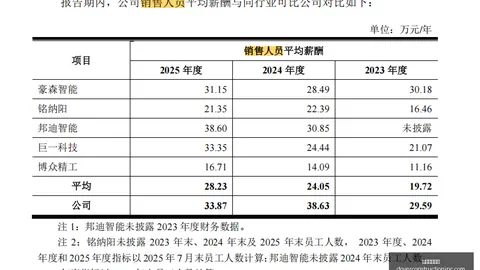 电竞女神新代言，联名潮品狂揽粉丝